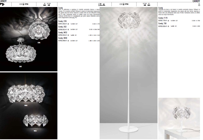 Lampa CANDY 2