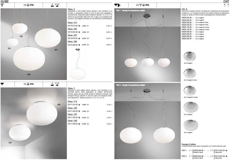 Lampa GLOBE – CHIT R