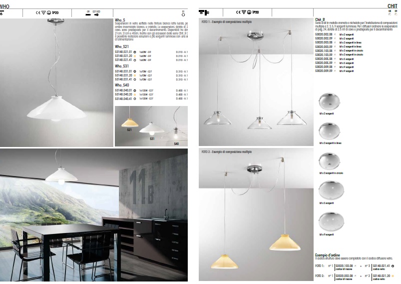 Lampa WHO – CHIT